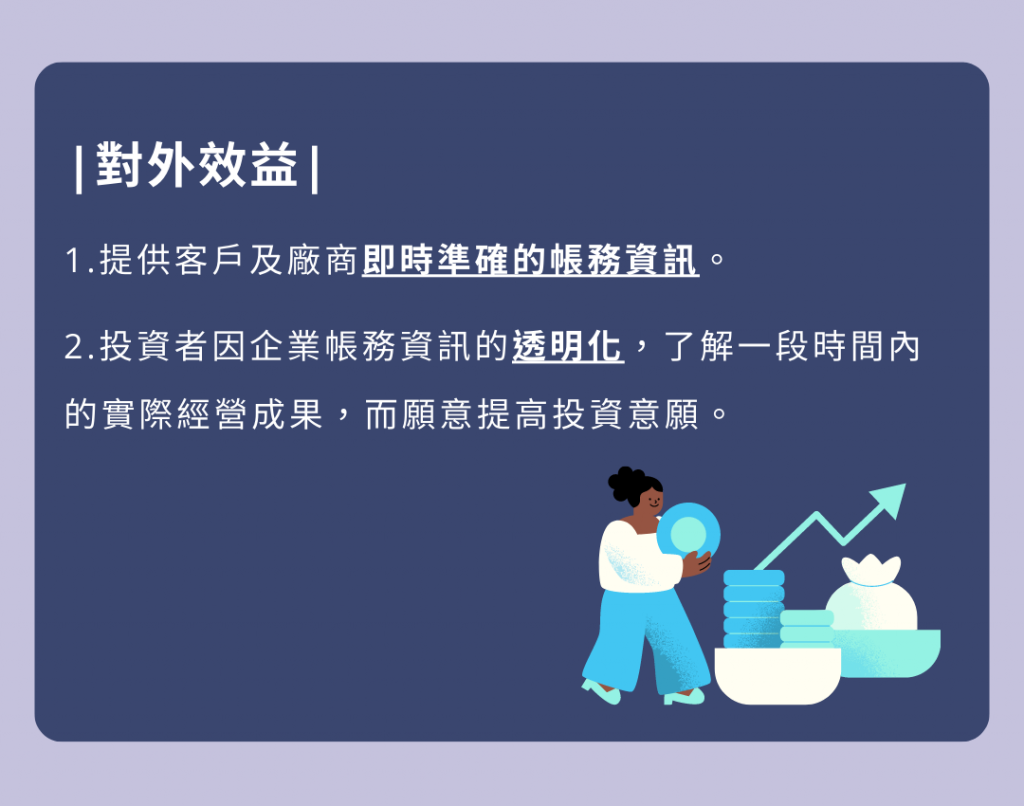 對外效益